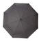 Parasol przeciwdeszczowy z góry Parasol przeciwdeszczowy z góry